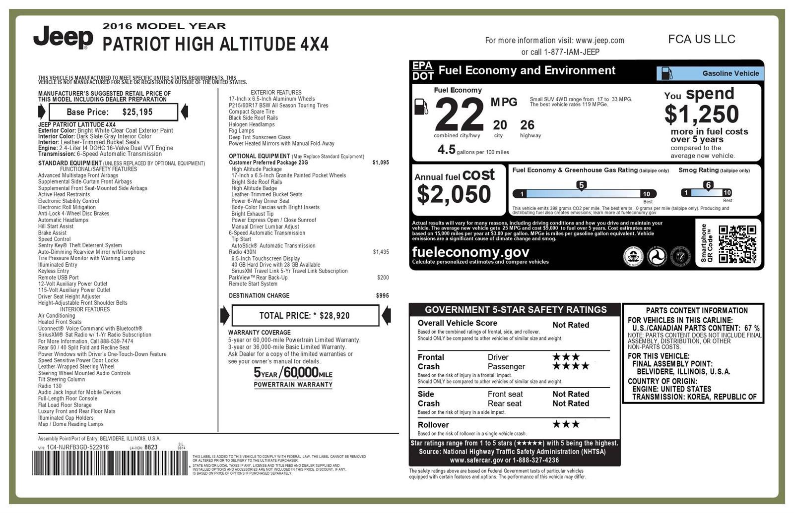 2016 Jeep Patriot High Altitude Edition