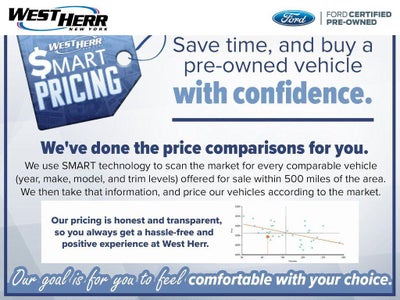 2020 Ford Escape Hybrid Titanium