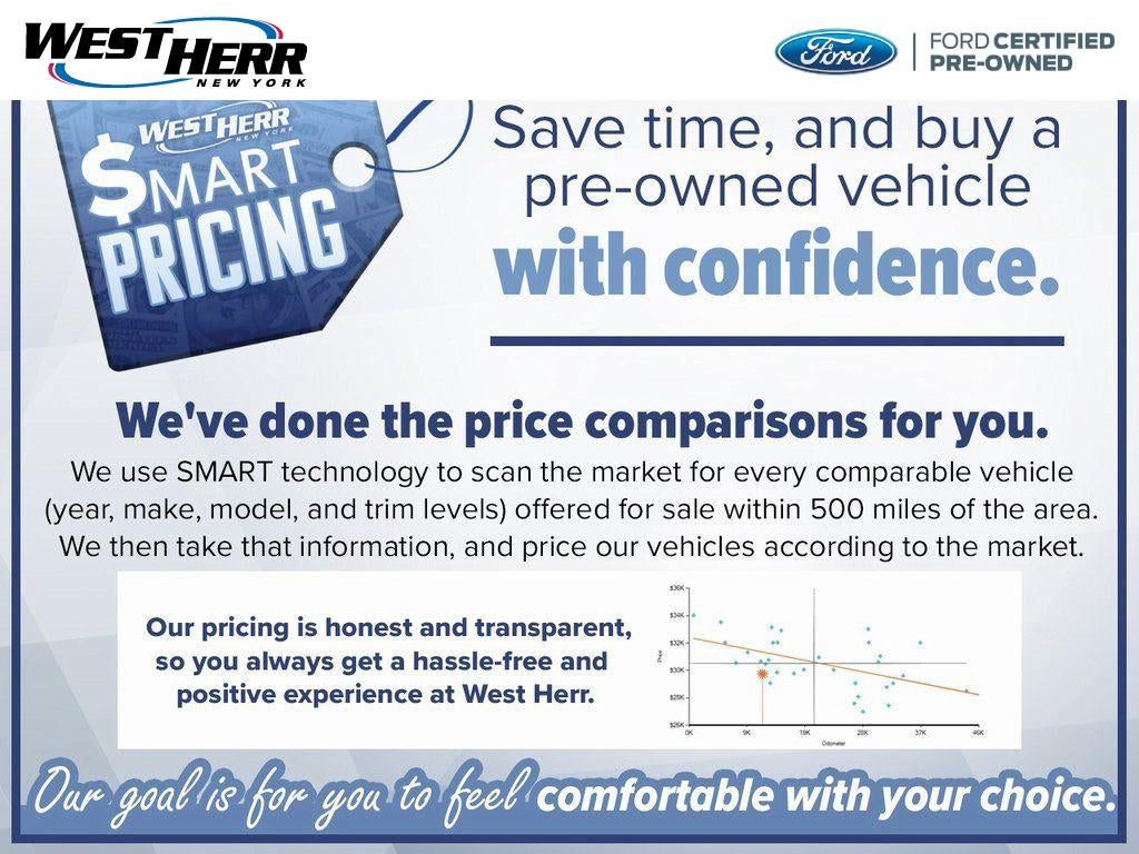 2020 Ford Escape Hybrid Titanium