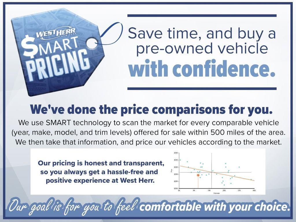 2022 Ford F-350SD XL