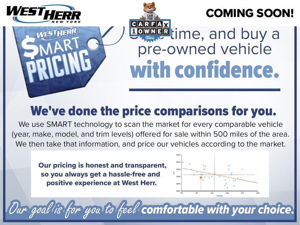 2023 GMC Terrain SLE AWD