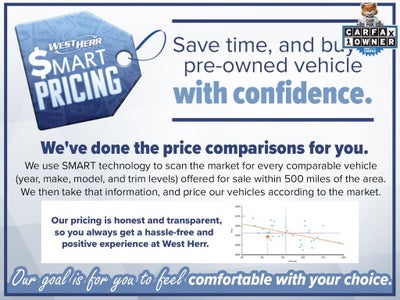 2023 Kia Forte LXS Certified