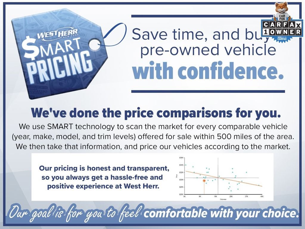 2023 Kia Forte LXS Certified