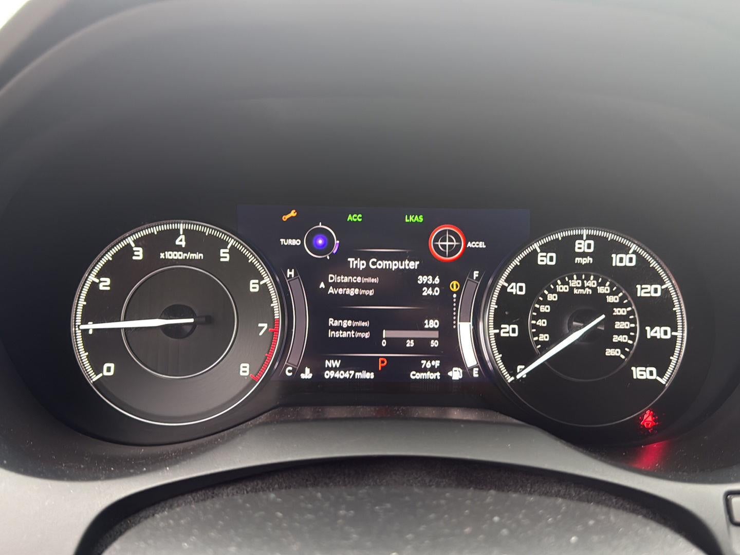 2020 Acura RDX SH-AWD w/Tech