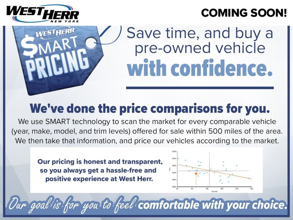 2021 Chevrolet TrailBlazer LT AWD